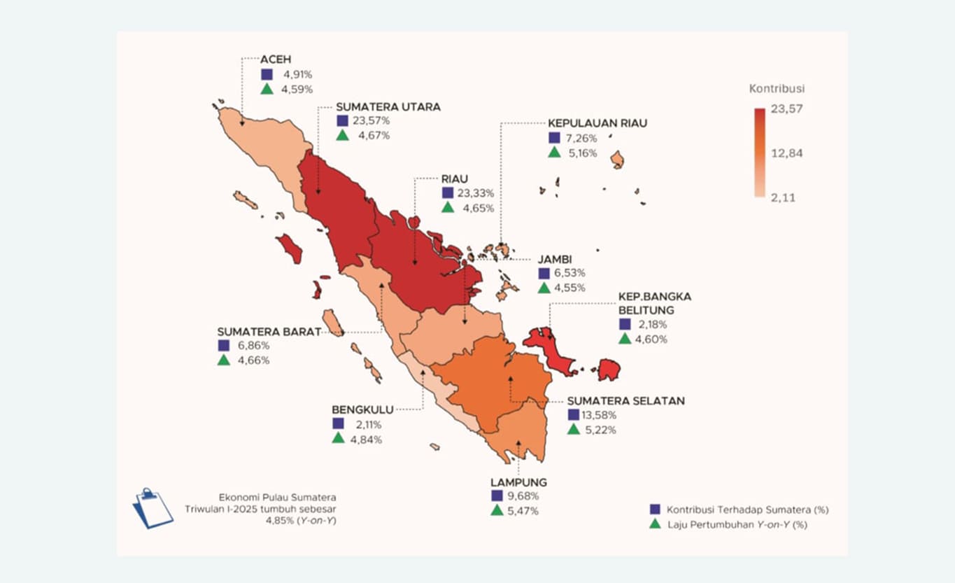 Ekonomi Lampung Tumbuh 5,47 Persen di Triwulan I 2025 Tertinggi di Sumatera