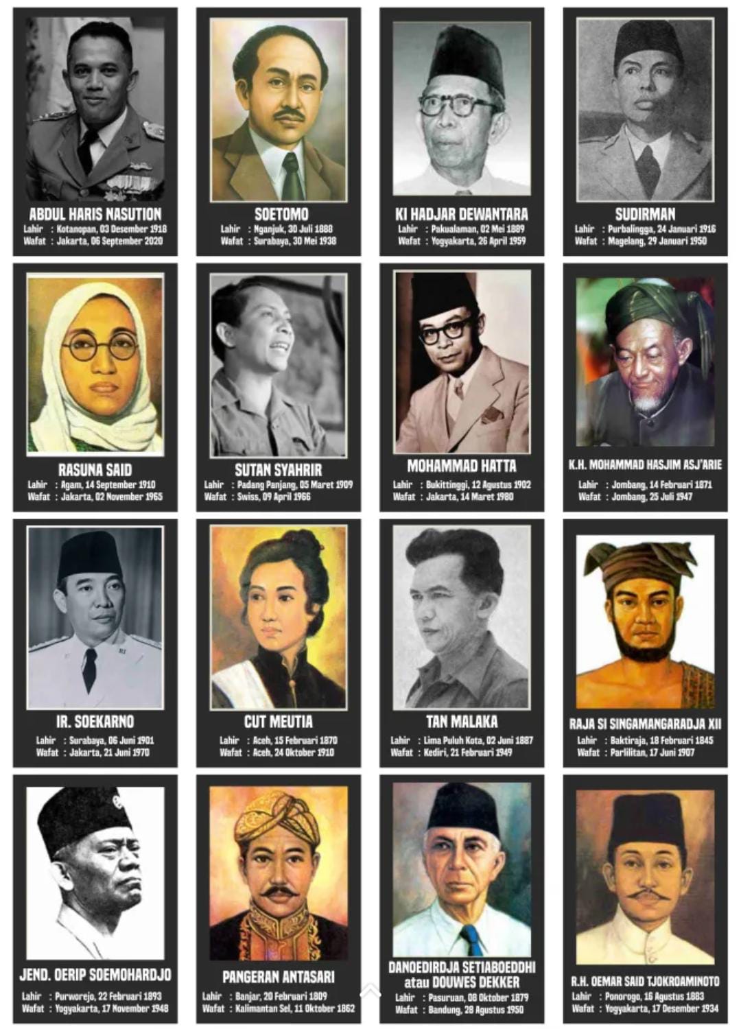 Pahlawan Teladanku: Menghidupkan Nilai Kejujuran, Persatuan, dan Jiwa Besar di Tengah Zaman