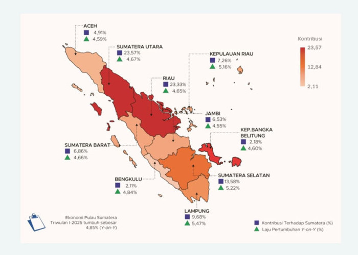 Ekonomi Lampung Tumbuh 5,47 Persen di Triwulan I 2025 Tertinggi di Sumatera