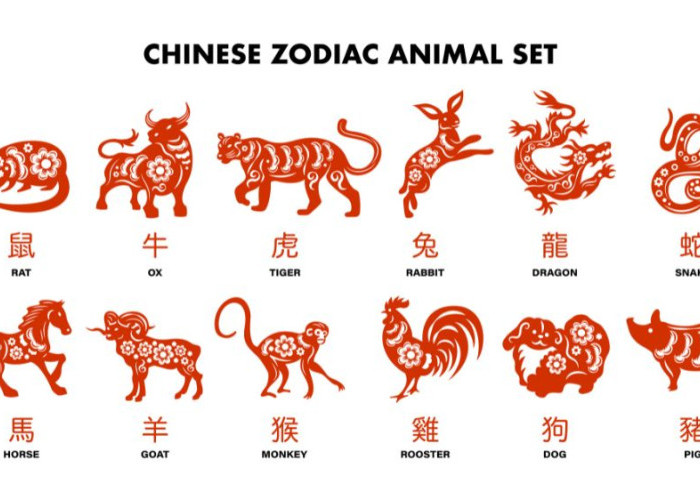 Makna Shio Kuda Api dalam Perayaan Tahun Baru Imlek 2026